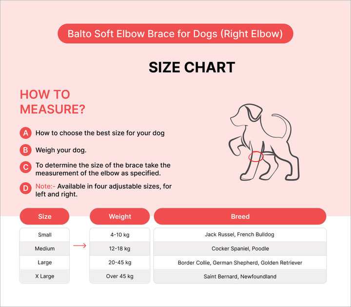 elbow brace for dogs