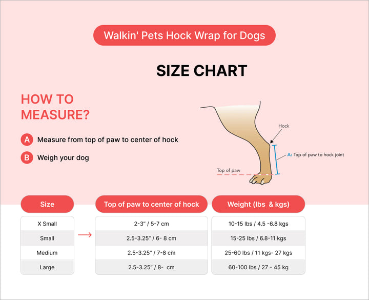 Size chart for Walkin' Pets Hock Wrap for Dogs with measurement guide and weight range.