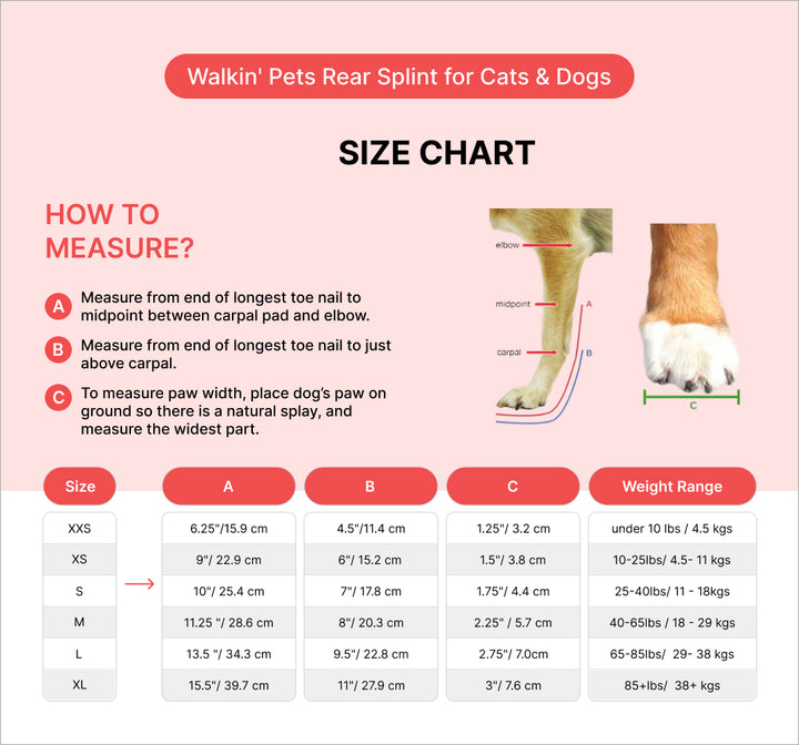 Size chart for Walkin' Pets Rear Splint for Cats & Dogs on a pink background