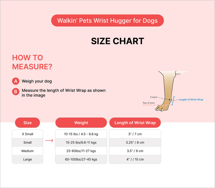Size chart for Walkin' Pets Wrist Hugger for Dogs with measurement instructions and chart.