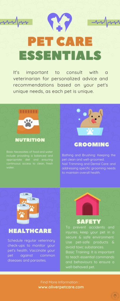 pet parents infographic 